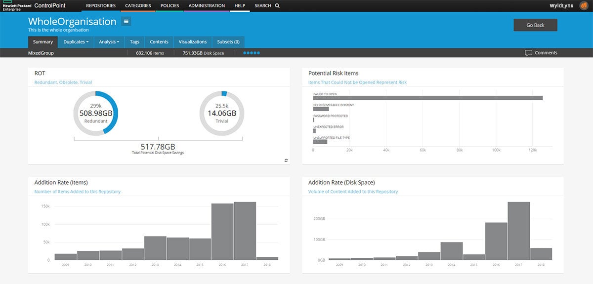 ControlPoint project