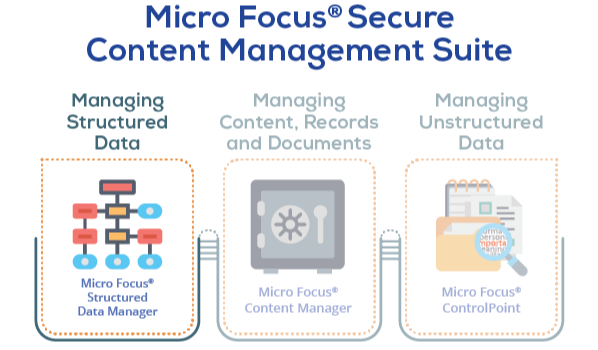 SCM_Summary_SDM_600-1 SCM_Summary_SDM_600-1